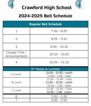 ACHS Regular Bell Schedule
